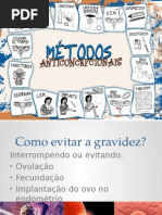 Metodos Contraceptivos
