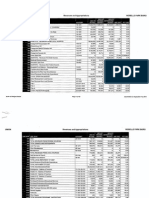 RP BOE School District Budget (2014-15)