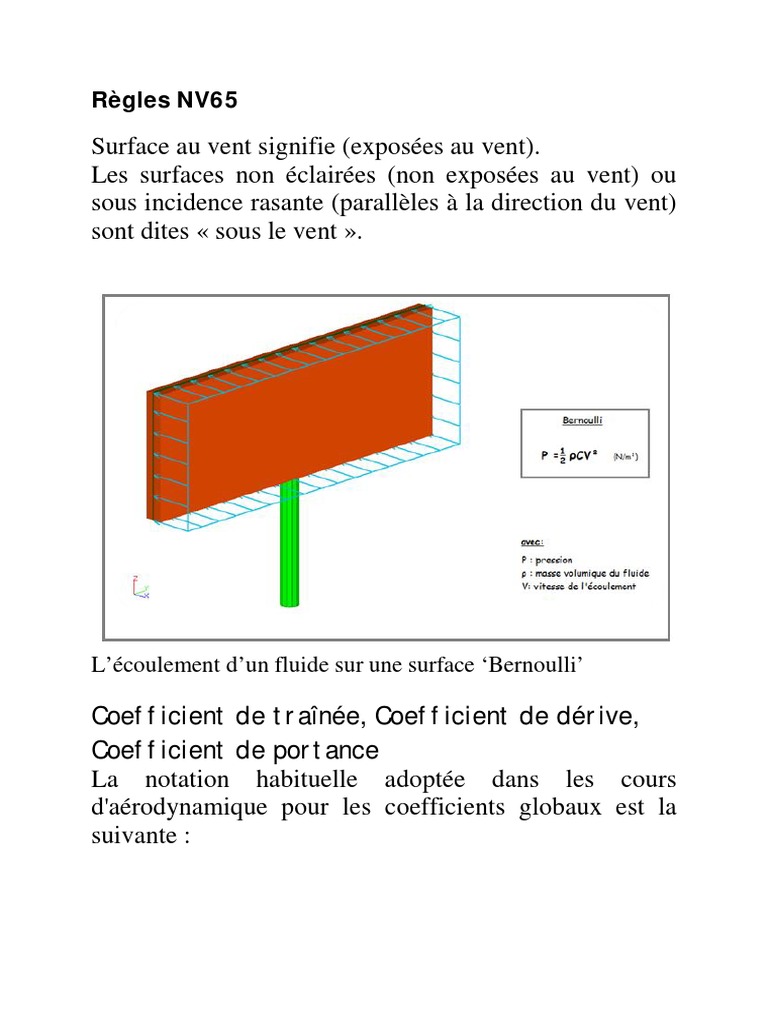 Pression dynamique du vent selon NV65 | PDF | Plaie | Aérodynamique