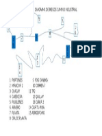 DIAGRAMA DE CAMINO INDUSTRIAL.pptx