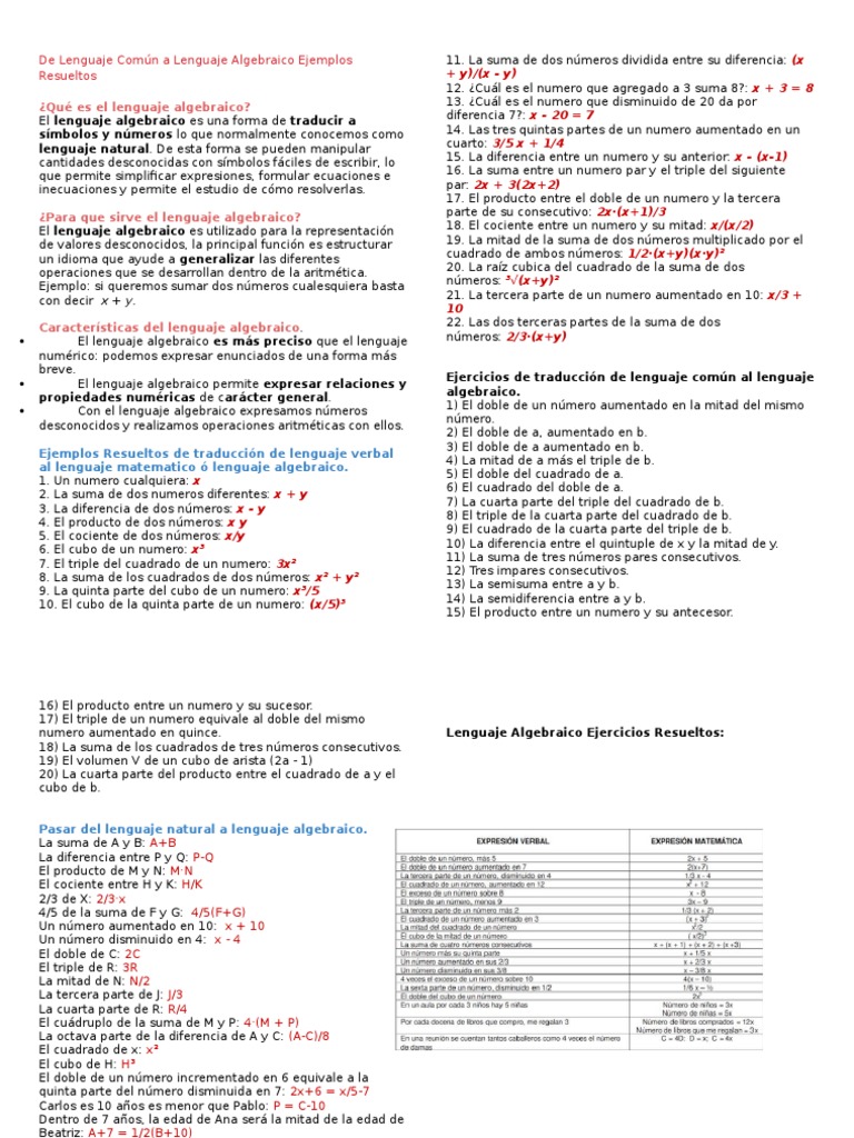 De Lenguaje Común a Lenguaje Algebraico Ejemplos Resueltos