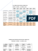 Jadwal Dinas Koas Bedah Onkologi Periode 19 April - 24 April 2015