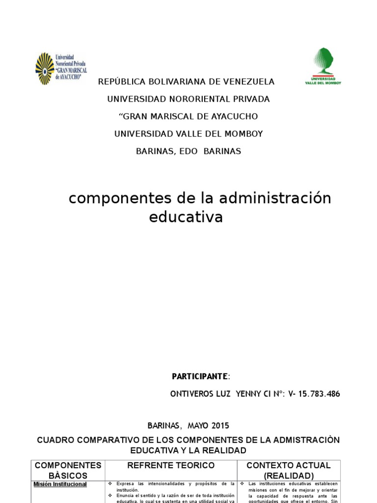 Componentes de la Administración Educativa | PDF | Plan de estudios ...