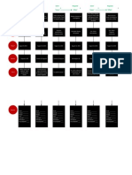 Michael Brown Timeline