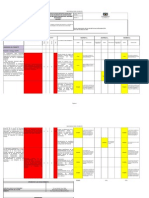 Priorización Seguridad Del Paciente