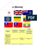 Myanmar (Burma) : Hear National Anthem Former National Anthem Constitution