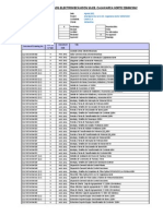 Listado de Planos Electromecánicos