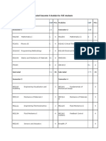 Table 3.2.10d: Recommended Semester Schedule For ME Students