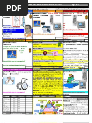 Interdisciplinary Plan of Care and Patient Education