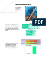 Respiratory System Lab Report: Figure 1