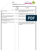 Risk Assesment of Instructor Interview