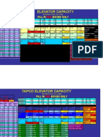 Enigineering Capacity Calculator