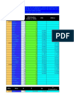 Practica de Capacidad Series