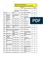 Responsive Staff List PDF