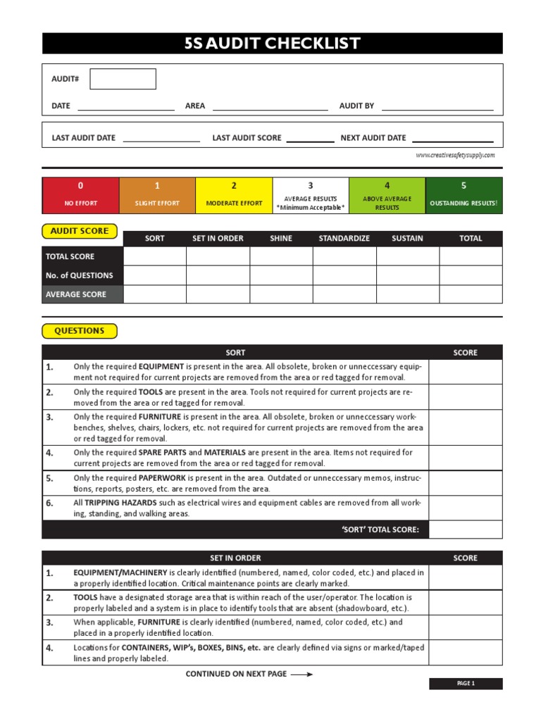5s Audit Checklist Pdf Safety Prevention