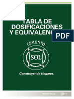 Tabla de Dosificaciones y Equivalencias1