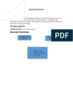 Funcionario público apropia caudales o efectos