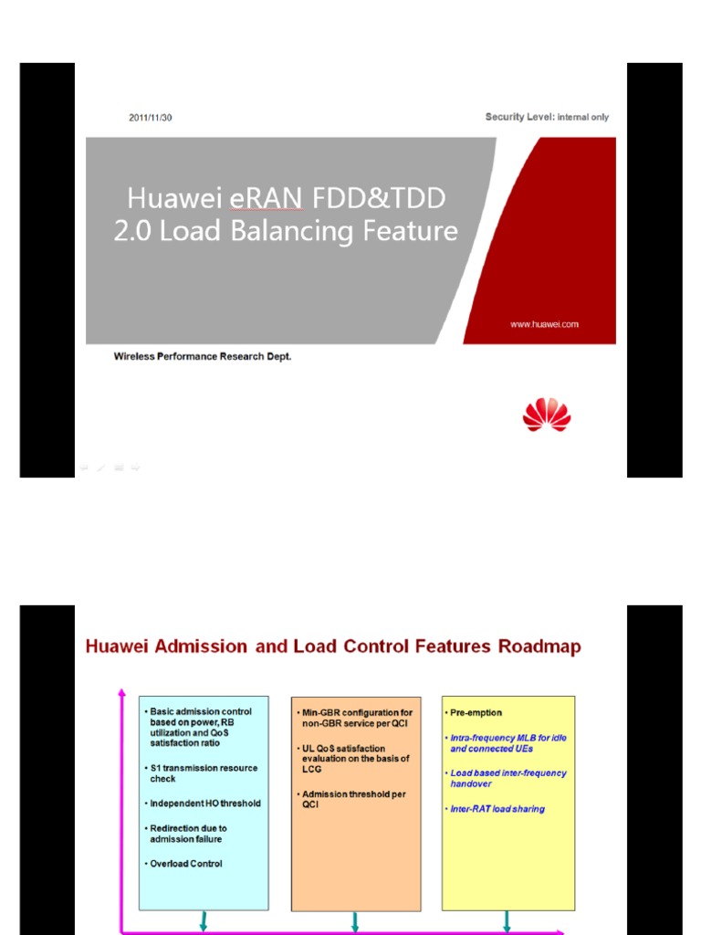 Load Balancing in Lte Explained | PDF
