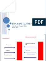 1.2 Tipos de Cambio CL