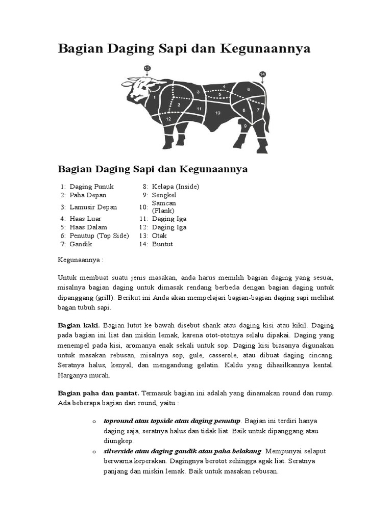 Bagian Daging Sapi Dan Kegunaannya