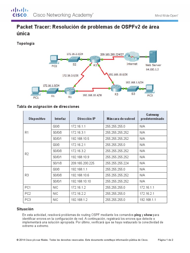 5 2 2 3 packet tracer troubleshooting single area ospfv2 instructions