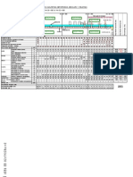 03 Matriz de Importancia