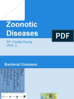 Zoonotic Diseases