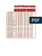 Konkan Kanya Express Route and Timetable