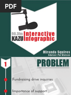 kazu interactive