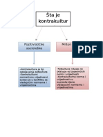 sociologija sdgsdgdsgd