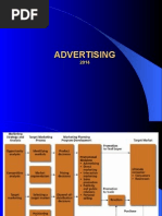 NDIM 2014 Advertising