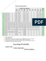 Texas Flange 877-610-8924: Weld Neck Flange Bores