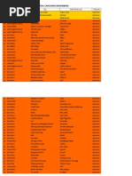 Control LISTA Remember21!04!10 | PDF | Popular Music | Musicians