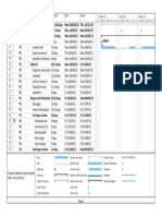 Advanced Organizing - Start