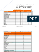 Franchise Shop Weekly Report Template