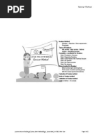 Seminar Method