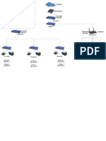 Diagrama de Red