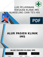 Alur Pelayanan Pemeriksaan Klinik Ims & Konseling Dan