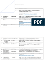 Lecturas Epistemología- Para Once Grado en Dúos-2p (1)