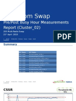 Pre-Post Swap BH KPIs - Cluster 02