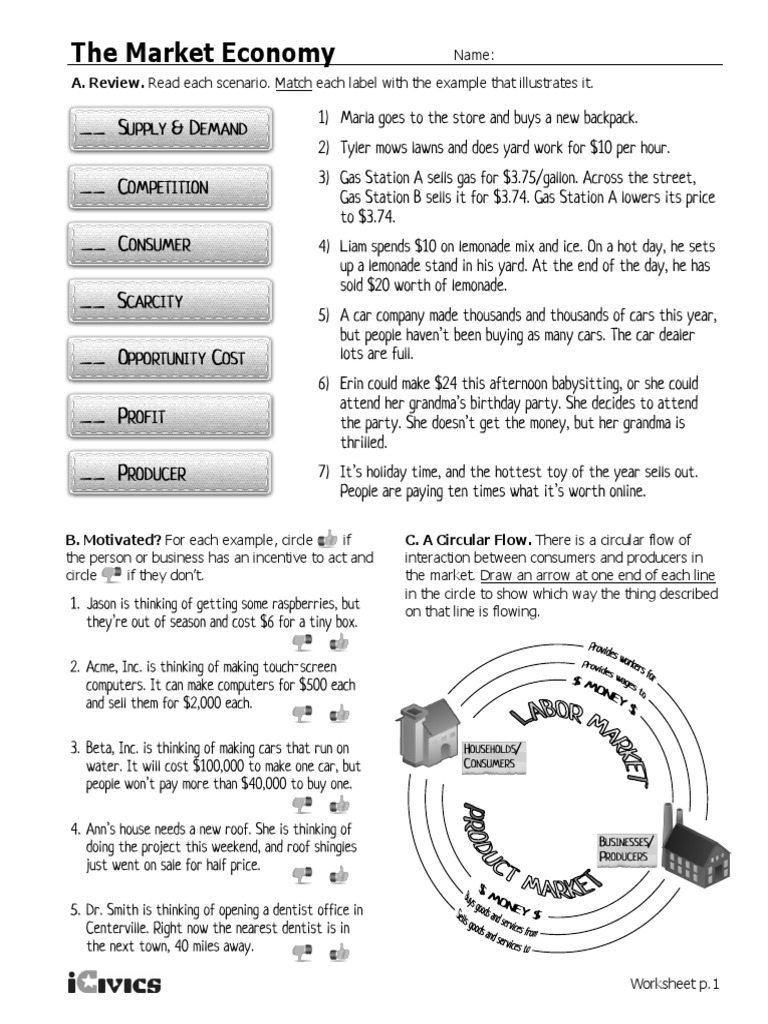 market-economy-worksheets-pdf