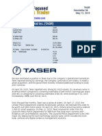 Taser International Inc. (TASR)