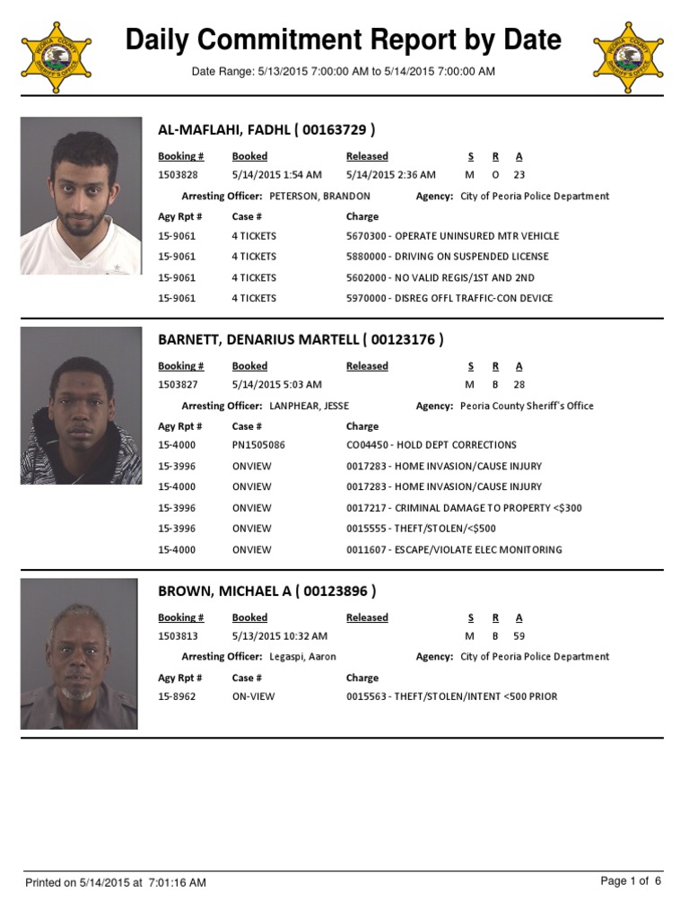 Peoria County Booking Sheet 05/14/15 PDF Property Crimes Theft