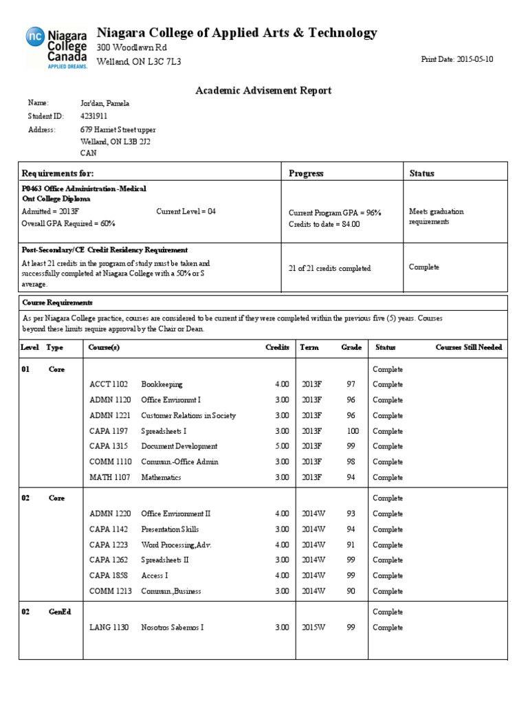 Niagara College Academic Advisement Report | PDF