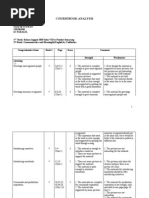 Download Coursebook Analysis by gondash SN26533281 doc pdf