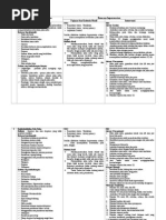 Download Intervensi Nanda Nic-noc by Titian Jalu SN265341810 doc pdf