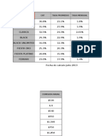 Comisiones Santander