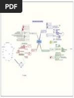 Obtenga El Si- El Metodo