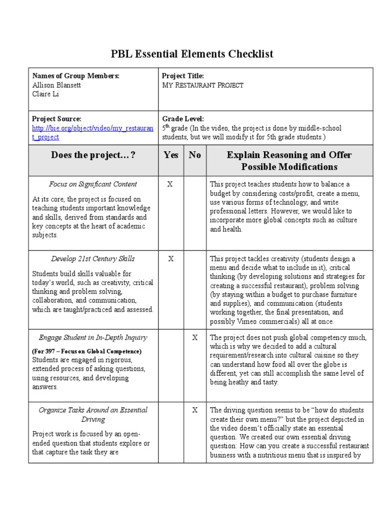 Global Mini Project Template | PDF | Menu | Question
