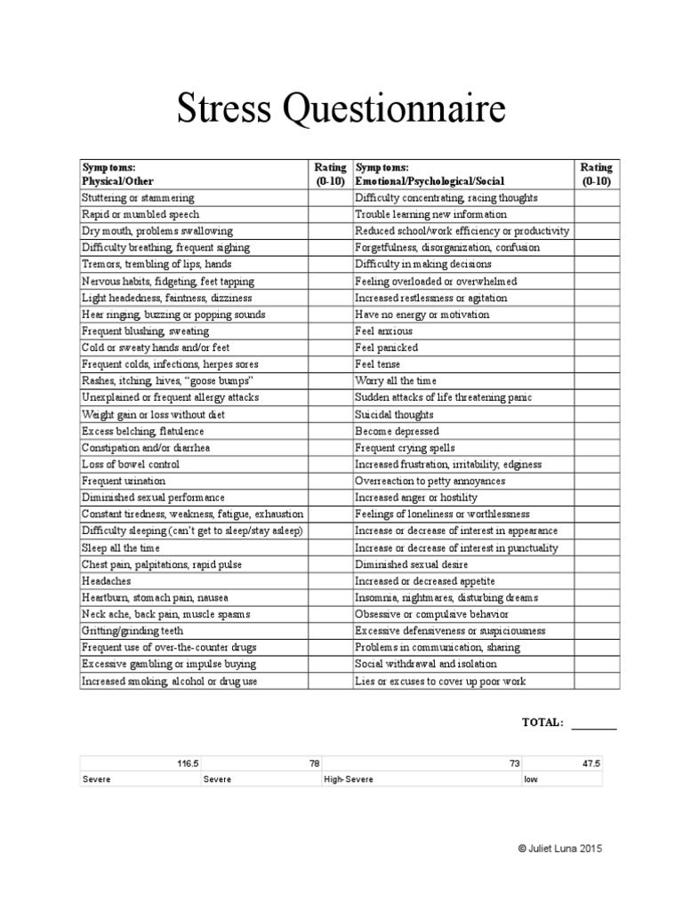 Student Stress Symptoms Questionnaire | PDF | Self-Improvement | Wellness